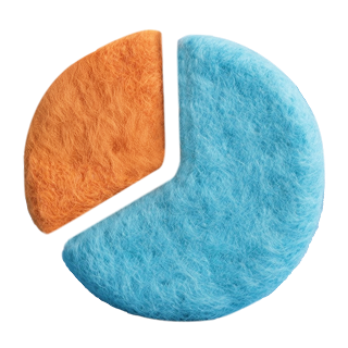 資產配置好靈活