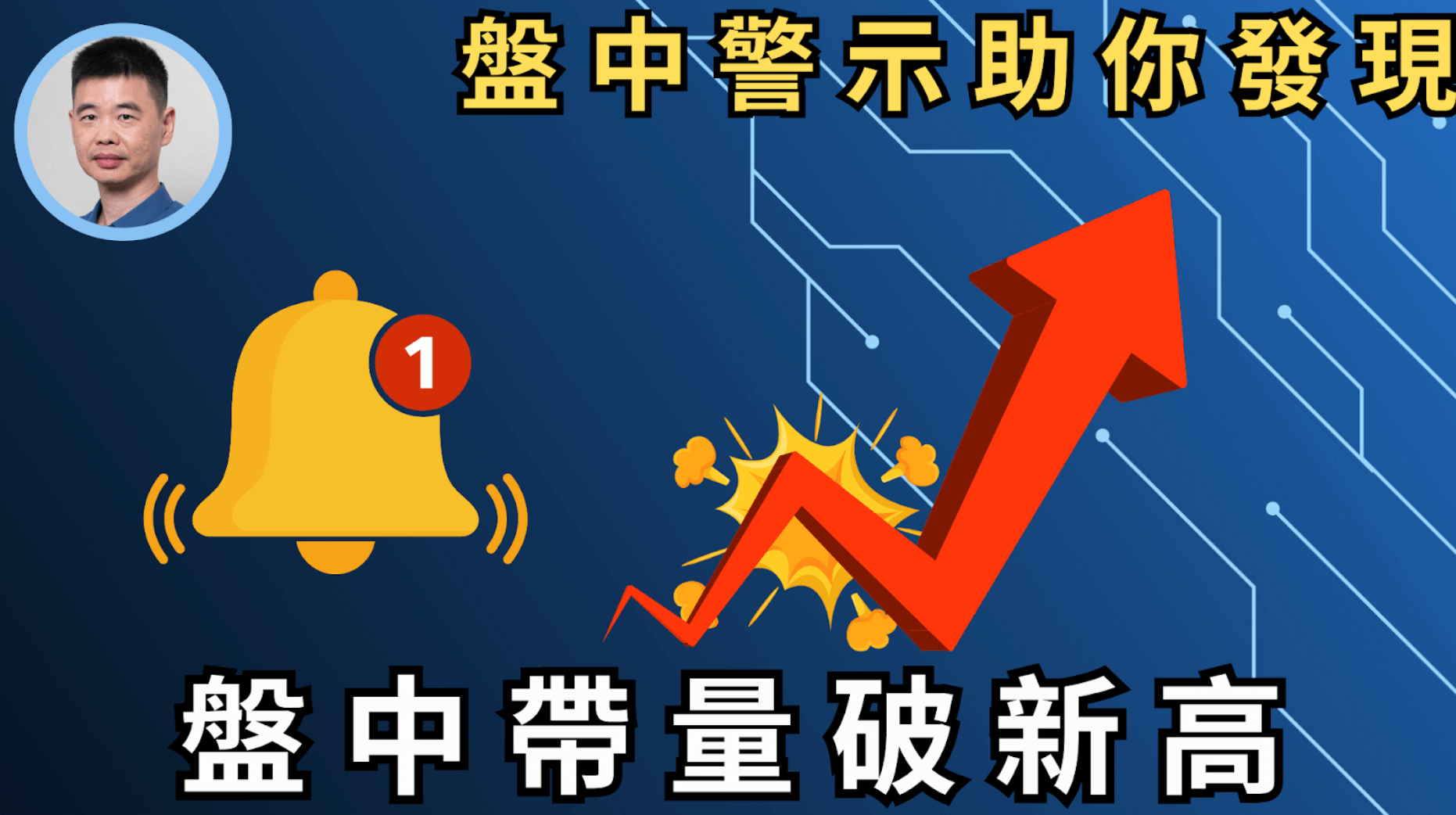 大戶何時進場？！警示助您一臂之力！