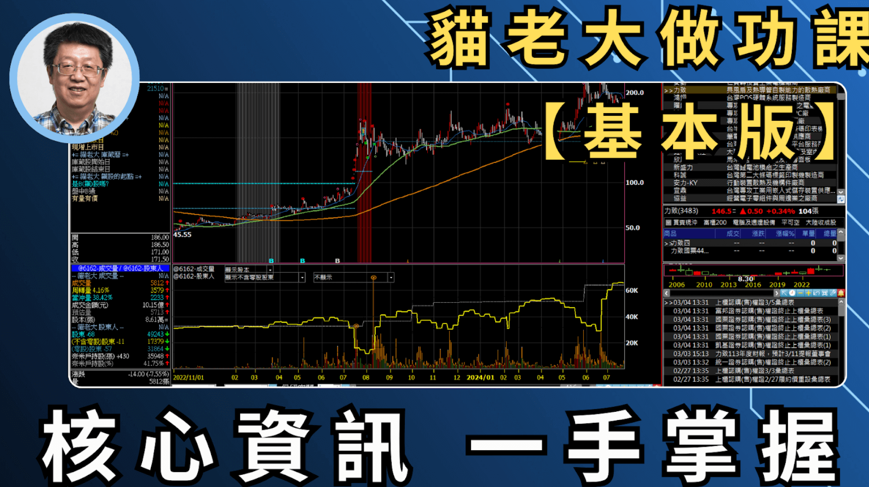 貓老大做功課【基本版】