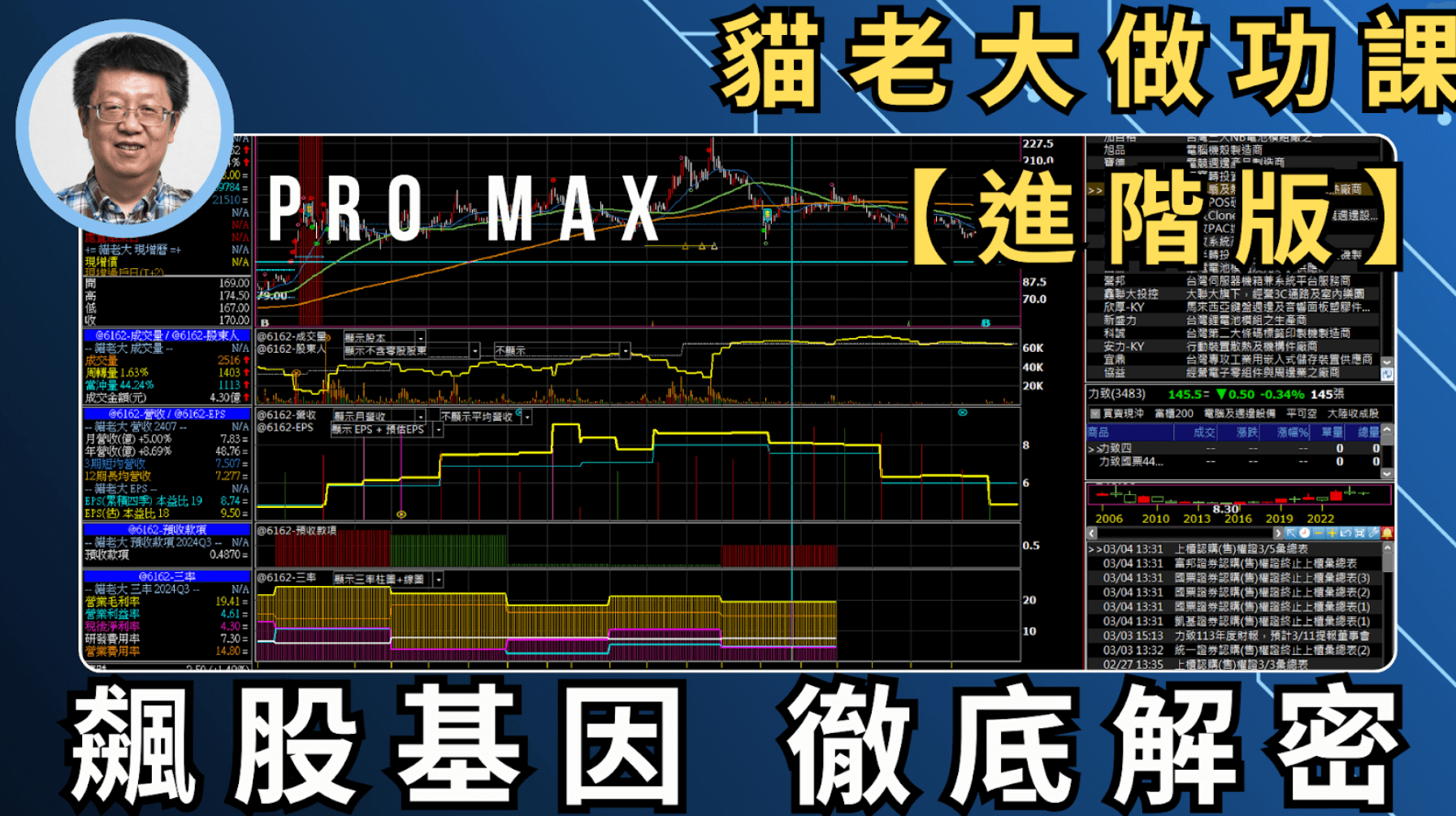 貓老大做功課【進階版】