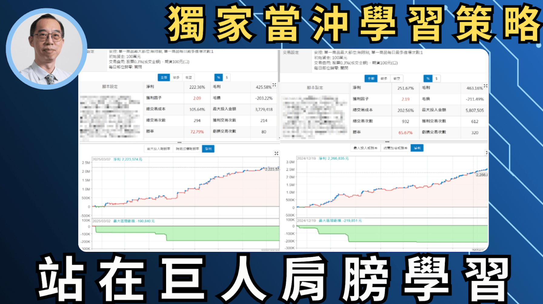 指定年訂閱模組
